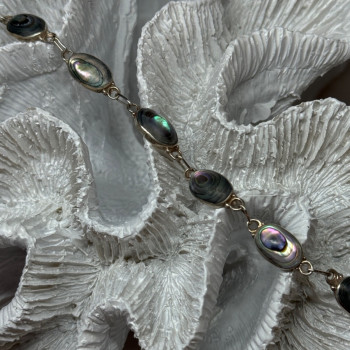 Vintage 925 Sterling Silver Abalone Bracelet Length 7 Inch