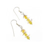 925 Sterling Silver Yellow Agate & Mother Of Pearl Earrings