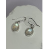 925 Sterling Silver Moonstone Earrings Length 1.1 Inch