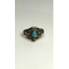 Poison Locket Pillbox  925 Sterling Silver Blue Turquoise Ring Size 7