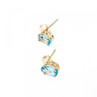14K YELLOW GOLD TOPAZ STUD EARRINGS